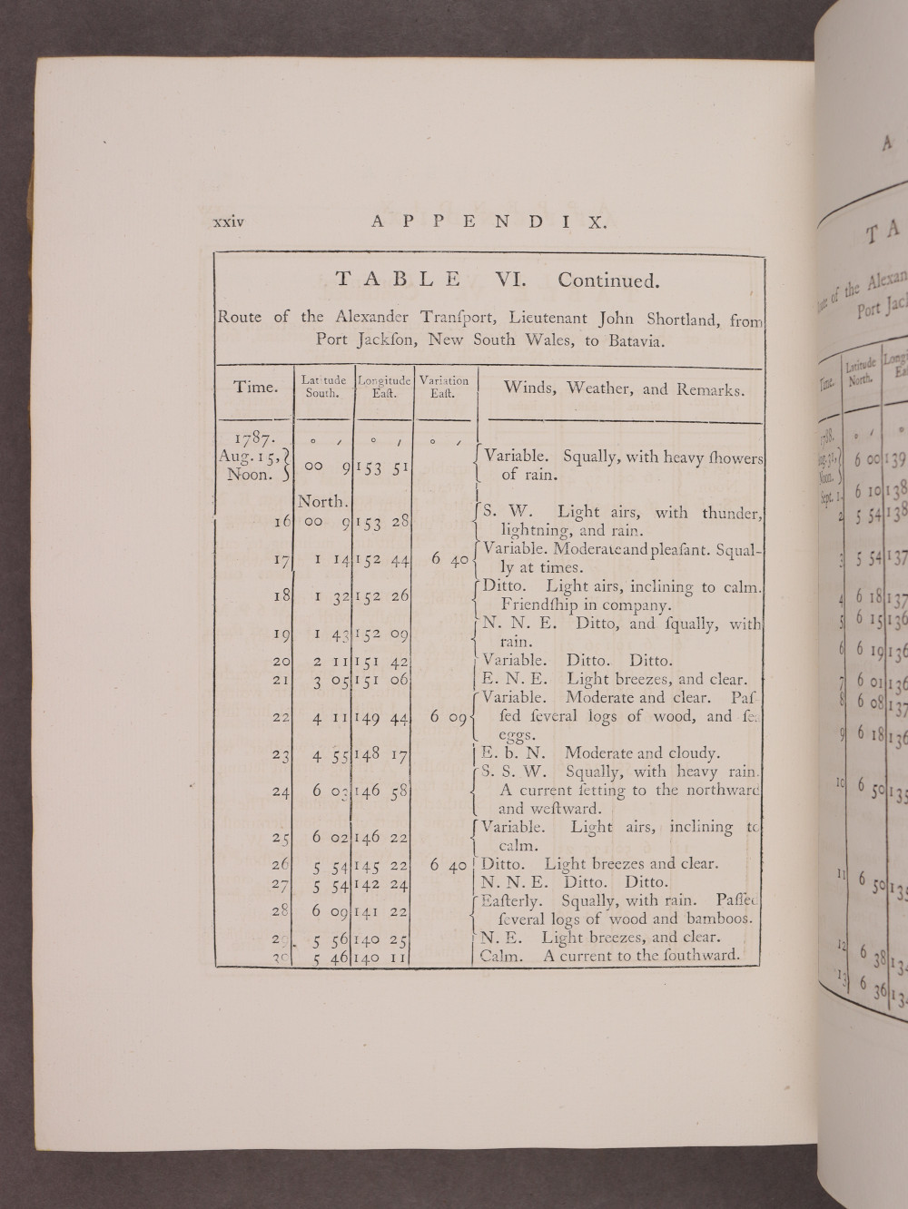 Page xxiv